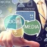 power of Social Media Marketing