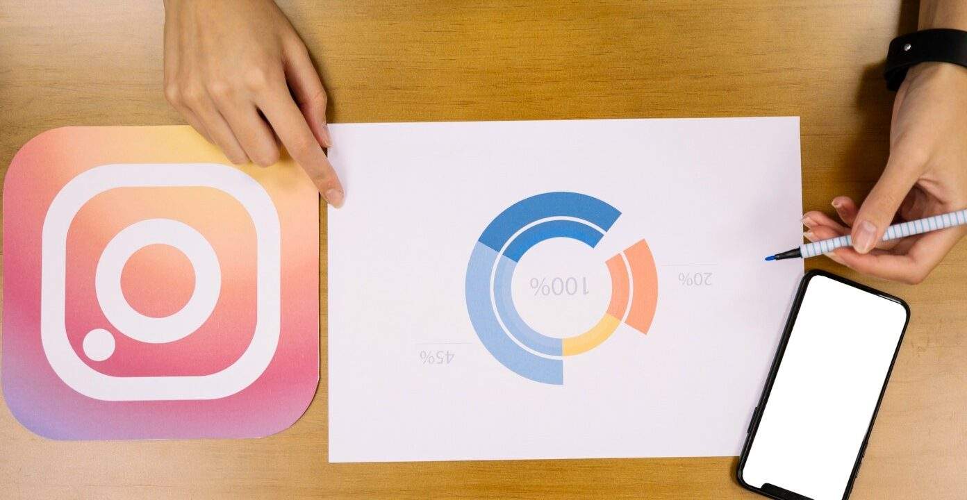 How to Boost Business with Instagram Marketing in 2024